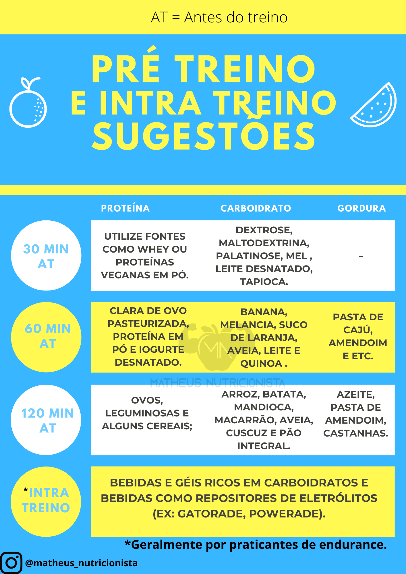 Guia Essencial para o vegetarianismo e veganismo (6)